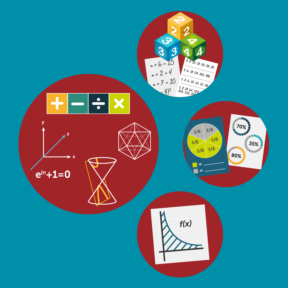 Maths Land Icons