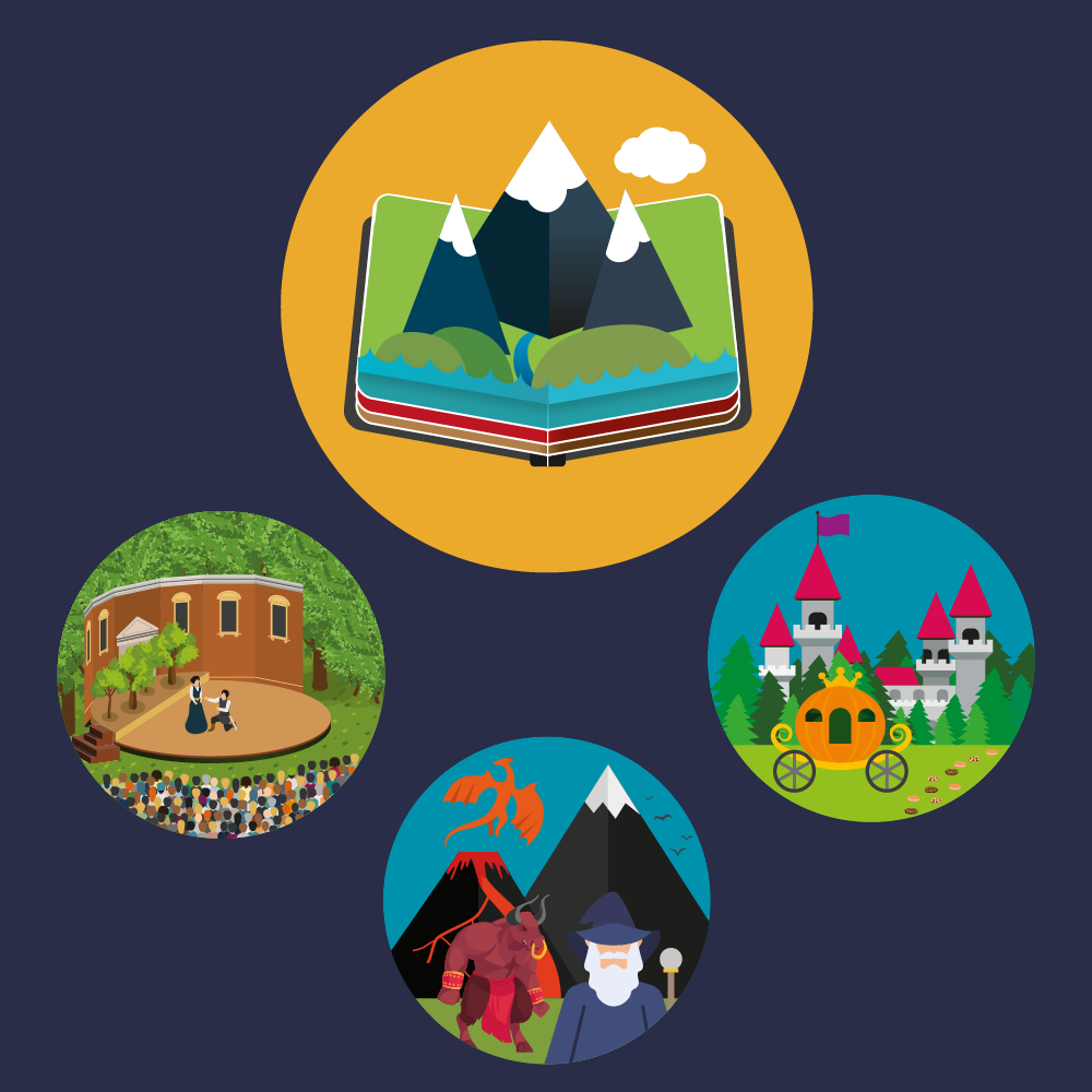 Literacy Land Icons